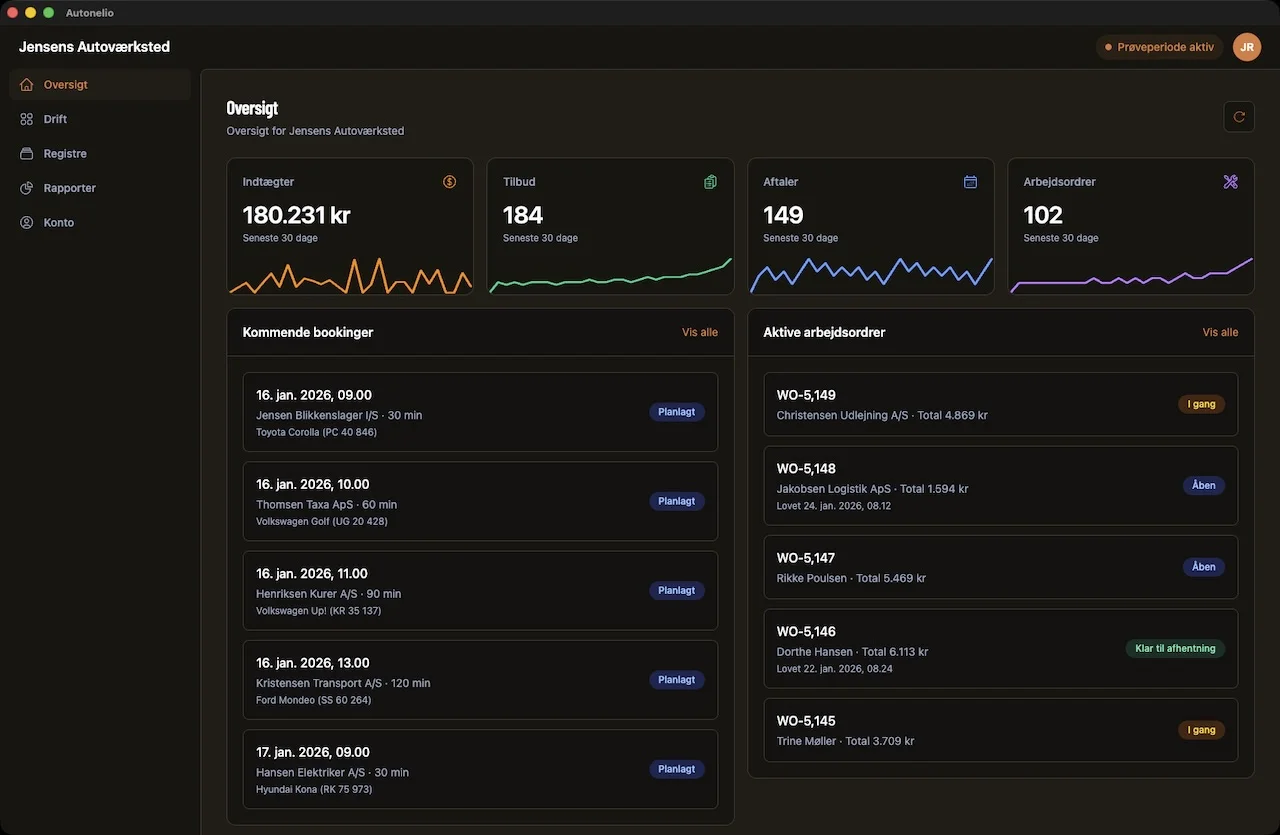 Autonelio dashboard