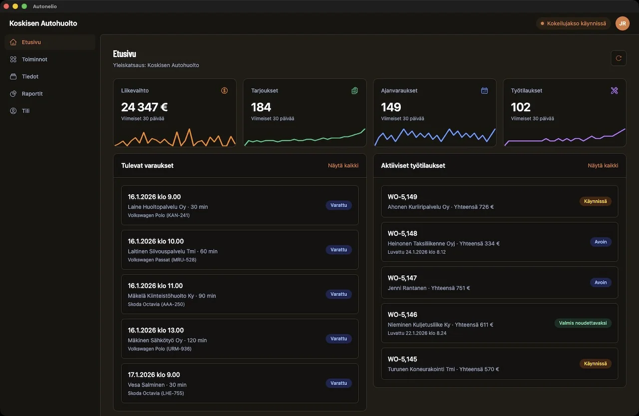 Autonelio dashboard
