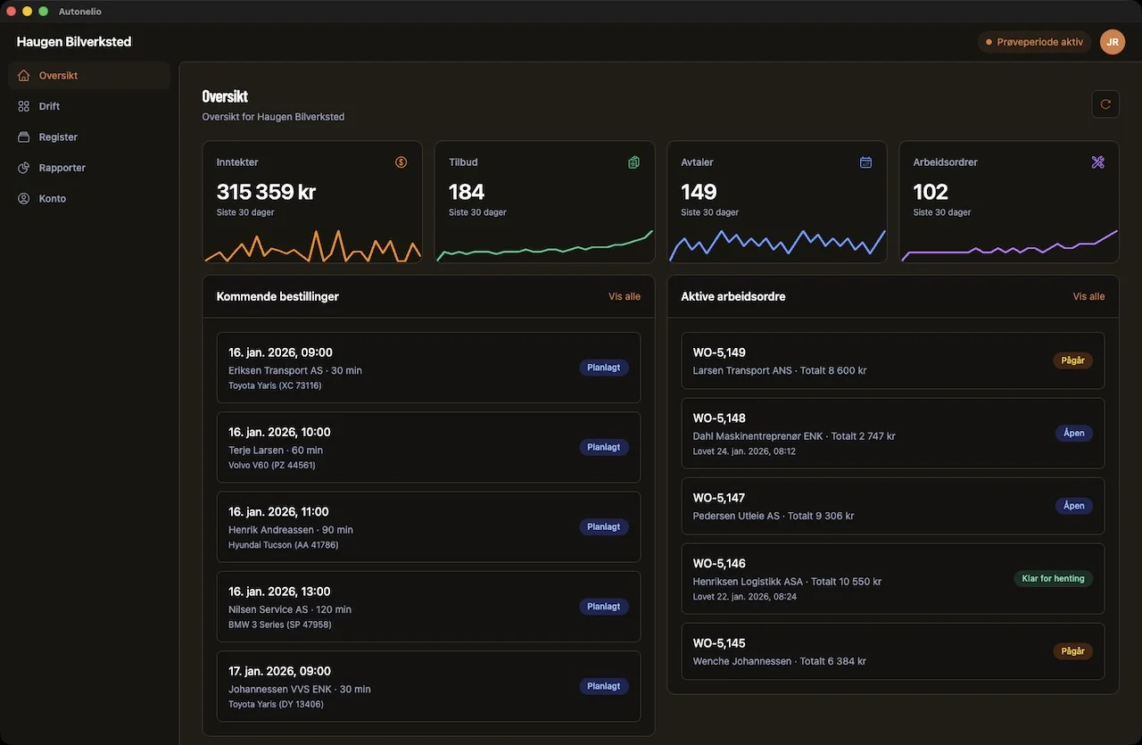 Autonelio dashboard